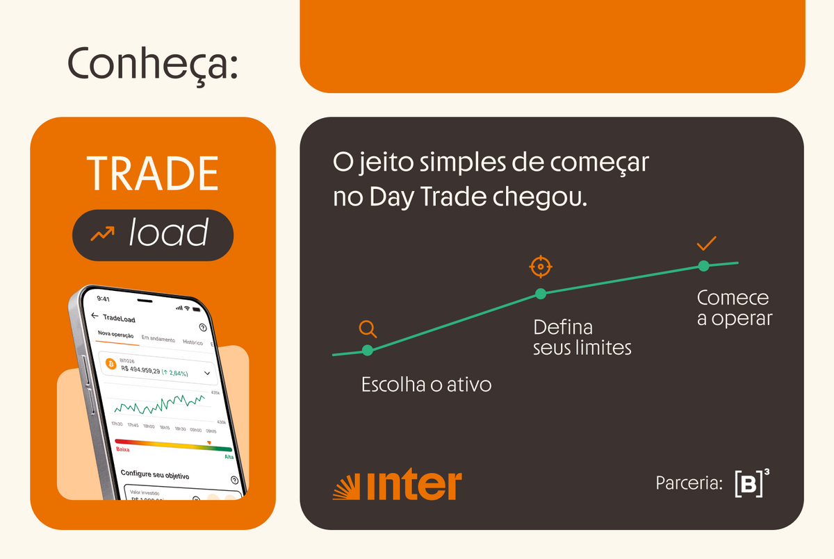 Seu trading simplificado e assertivo! Trade Load
